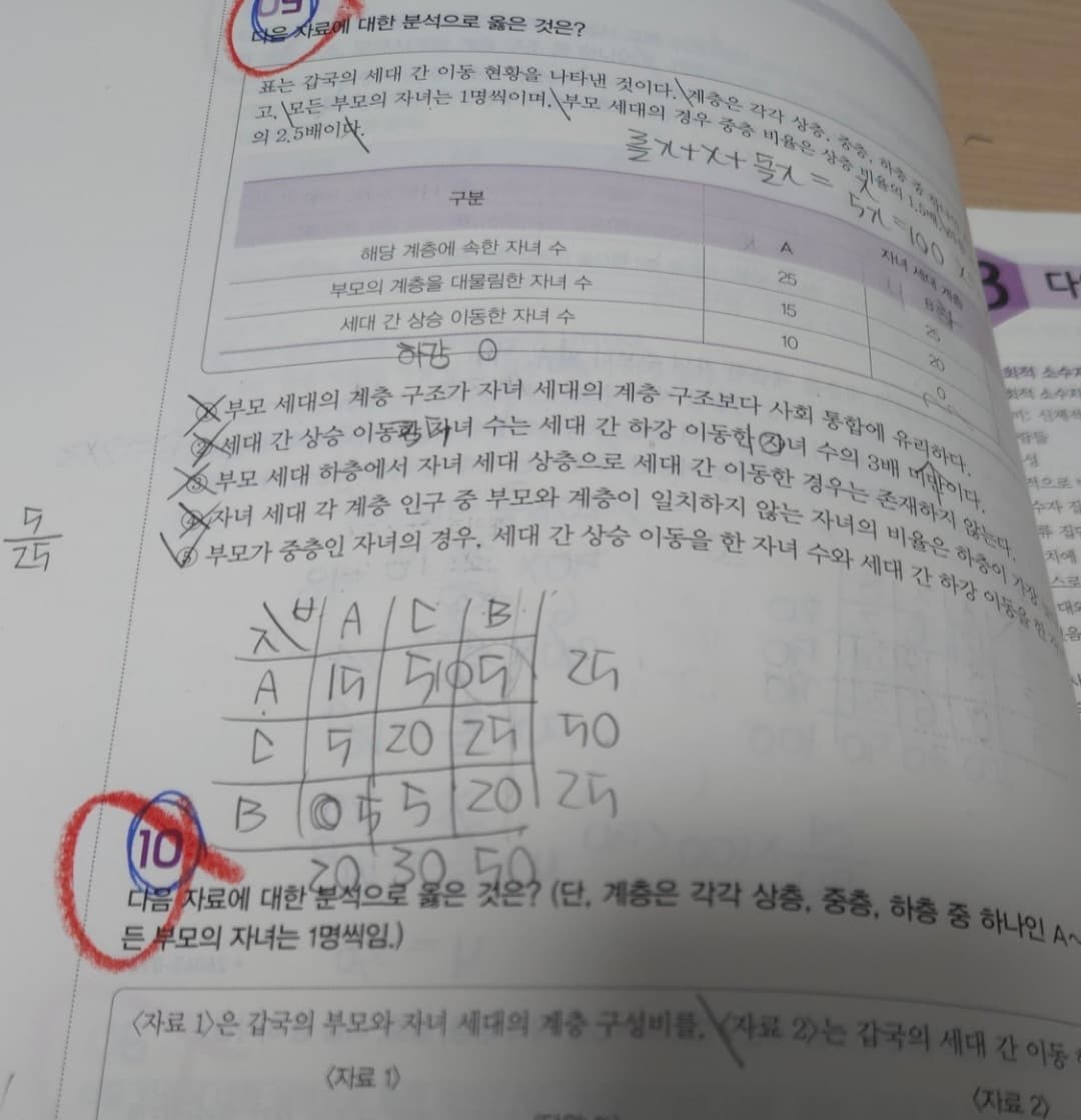 게시글 이미지 3